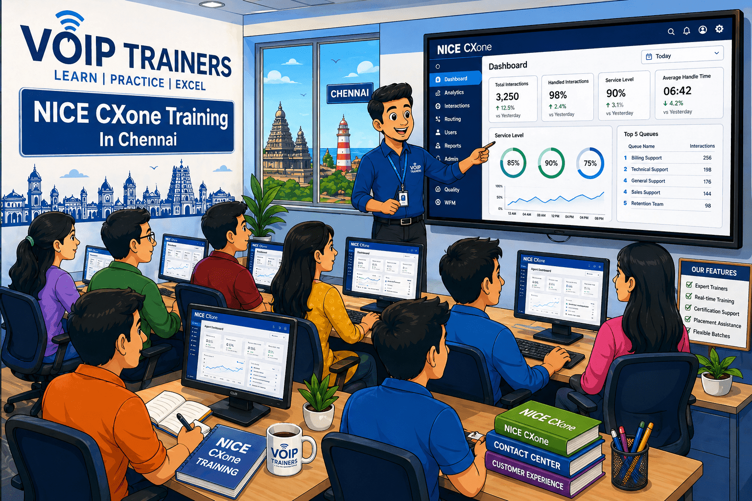 Best NICE CXone Training in Chennai – VoIP Trainers Complete Guide
